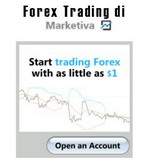 Gambar Ebook Forex Trading di Marketiva